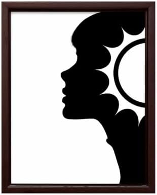 InkFlow Posters Abstract Face Silhouette Canvas Poster by InkFlowPosters