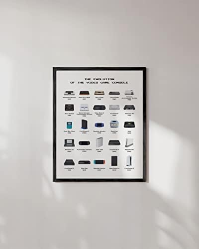 HAUS AND HUES Video Game Wall Art Posters - Image 5