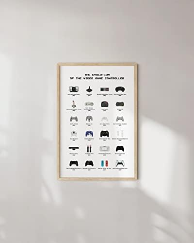 HAUS AND HUES Retro Video Game Posters - Image 5