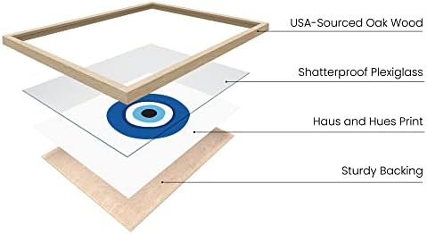 HAUS AND HUES Evil Eye Decor - Image 2