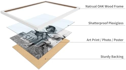 Poster Master Vintage Photograph Poster - Image 4