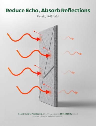 18 Pack Acoustic Panels Sound Absorbing - Image 3