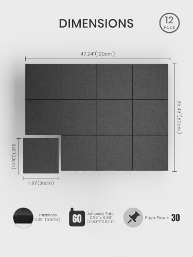 Bumusty 48"x 36" Large Felt Bulletin Board Tiles, Charcoal Gray - Image 2