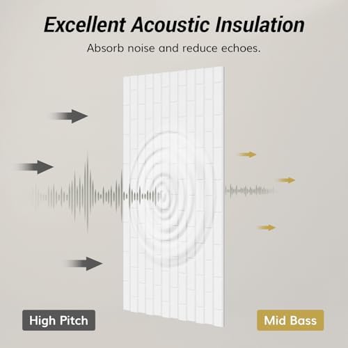 TONOR Brick Pattern Acoustic Panels, Wall Panels - Image 4
