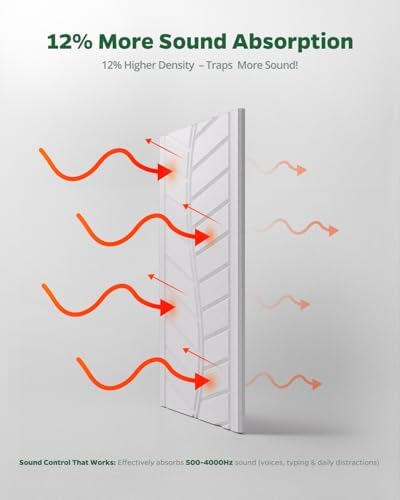 12 Pack Acoustic Wall Panels Sound Absorbing - Image 3