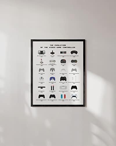 HAUS AND HUES Retro Video Game Poster - Image 4