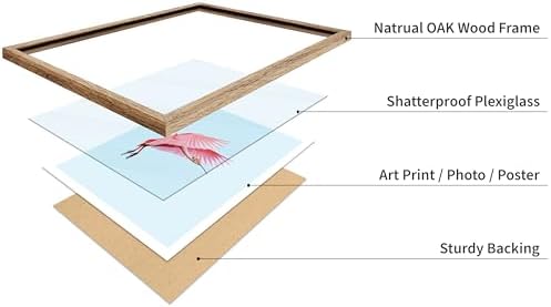 Poster Master Vintage Flamingo Poster - Image 4