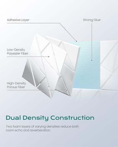 12 Pack Geometric Design Sound Proof Foam Panels - Image 2