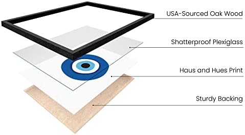 Haus and Hues Evil Eye Decor - Image 2