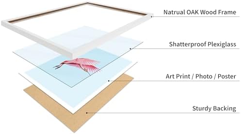 Poster Master Vintage Flamingo Poster - Image 4