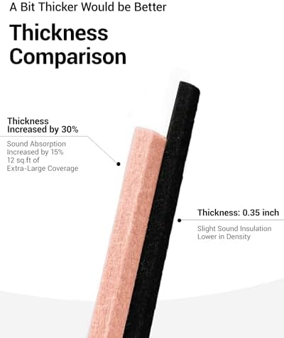 12 Pack Self-Adhesive Acoustic Wall Panels, 12x12 Inch-Pink - Image 4
