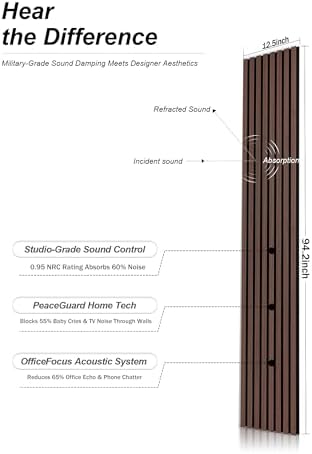 Mollywell Wood Panels for Wall, 94.5x12.5 in - Image 3
