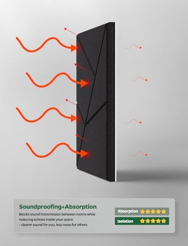 18 Pack MLV Sound Proof Foam Panels - Image 4