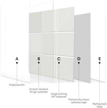 Select 5 Pack Peel and Stick Backsplash Square Tiles, 12x12 in, Stone White - Image 5