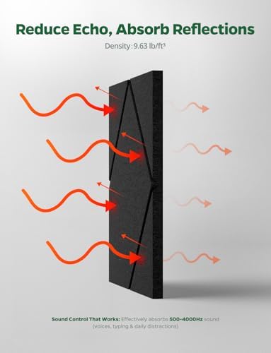 Decorative Acoustic Soundproof Walls Panels - Image 3