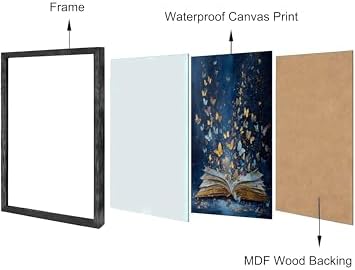 Wall Art Prints Colorful Butterfly Emerging From Book Poster Canvas Art Wall - Image 2