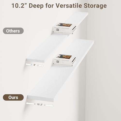 Vivelove 10 Inch Deep Floating Shelves - Image 4