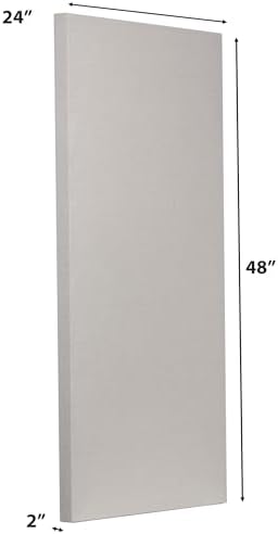 ATS Acoustics Home Office Acoustic Treatment Room Kit 12 Pack - Image 4