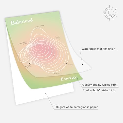 Habseligkeit Green Cute Room Decor, Gradient Wall Posters, Buttefly Wall Art - Image 6