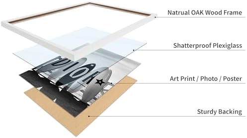 Poster Master Surfboards Poster - Image 4