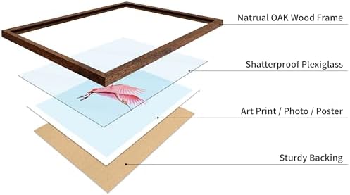 Poster Master Vintage Flamingo Poster - Image 4