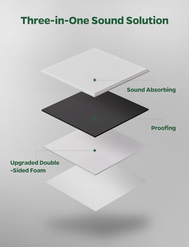 12 Pack Sound Proof Foam Panels - Image 2