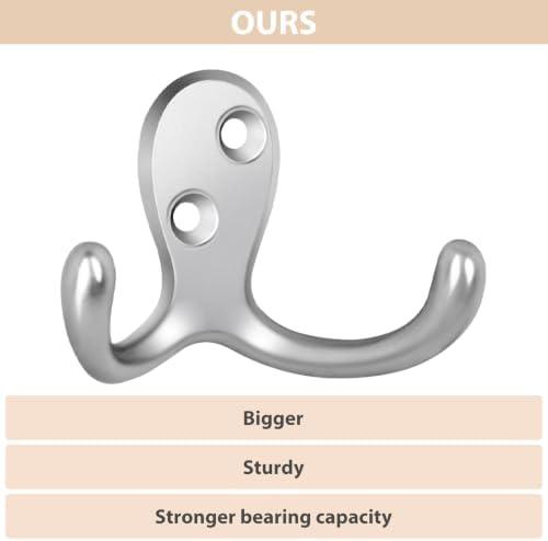 Homanu 10 Pack Silver Coat Hooks Wall Mounted Double Prong - Image 3