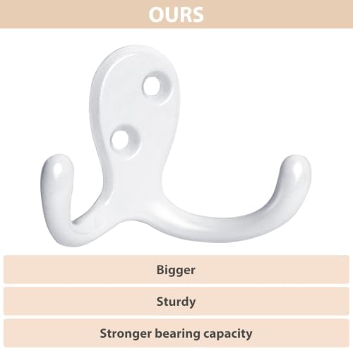Homanu 10 Pack White Coat Hooks Wall Mounted Double Prong - Image 3