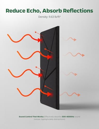 18 Pack Acoustic Panels Sound Absorbing - Image 3