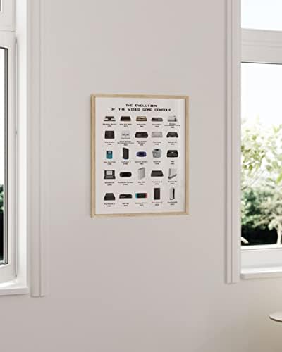 HAUS AND HUES Video Game Art, Framed Gaming Poster - Image 5