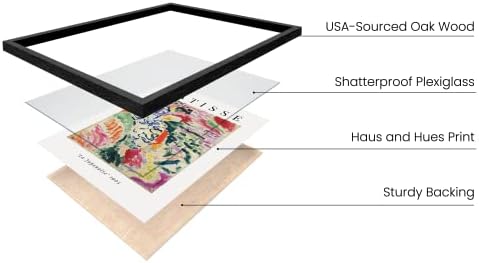 HAUS AND HUES Matisse Prints - Image 2