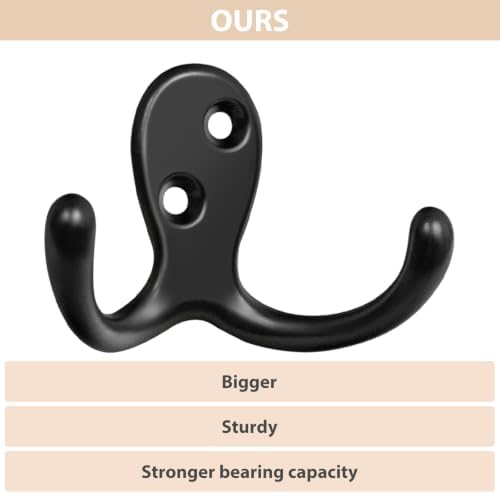 Homanu 180 Pack Coat Hooks, Heavy Duty Double Prong Coat Hooks Wall Mounted - Image 3