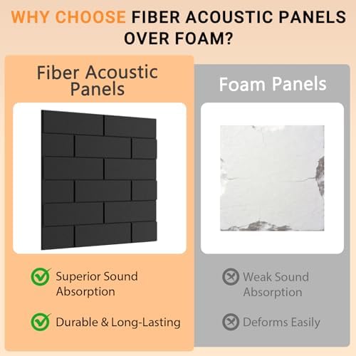 22 Pack Brick Acoustic Panels - Image 4