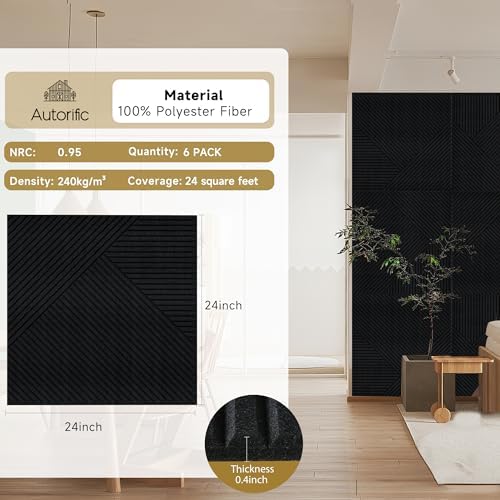 Acoustic Wall Panels, 6 Pack, 23.6"x23.6" Soundproof Panels - Image 2