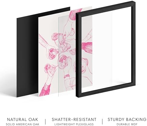 HAUS AND HUES Dorm Room Wall Art - Image 2