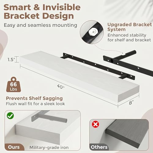 40 Inch Floating Shelves for Wall - Image 2