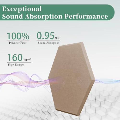 Hexagon Acoustic Panels, 12 Pack Self-Adhesive Sound Panels - Image 2