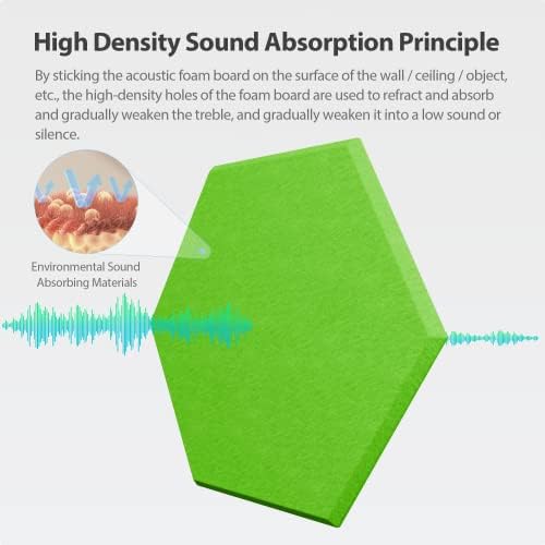 12 Pack Hexagon Acoustic Panels Self Adhesive Sound Proof Foam - Image 2