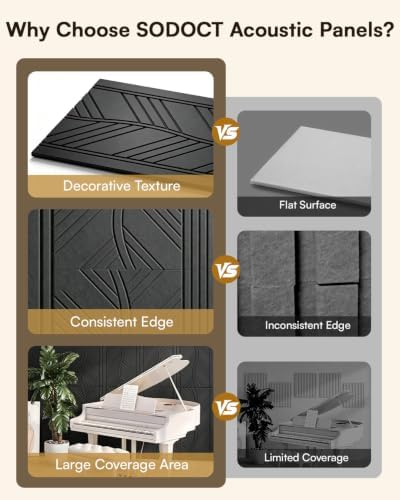 SODOCT 6 Pack Large Acoustic Panels, 47.2" X 23.6" X 0.4" Sound Proof Panels - Image 5