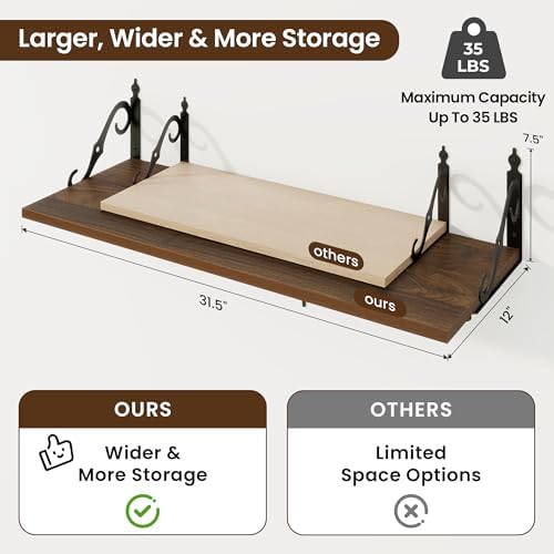 RICHFOCUS 12 Inch Deep Floating Shelves - Image 3