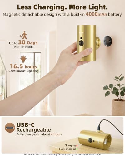 EZVALO Motion Sensor Wall Sconce - Image 6
