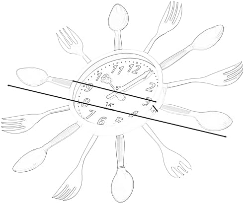 Clockswise Bulk Set of 10PC 14" Oversized Decorative 3D Cutlery Utensil Spoon - Image 2