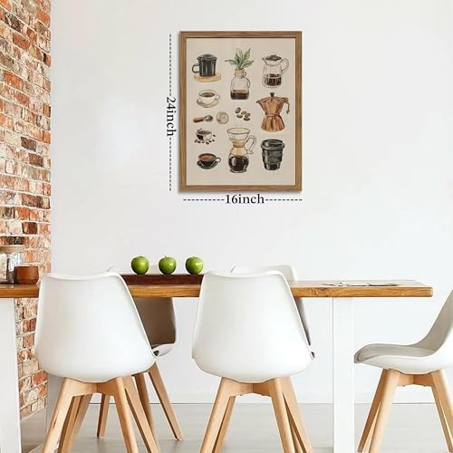 Framed Vintage Coffee Canvas Wall Art, Funky Espresso Coffee Tools Poster Prints - Image 4