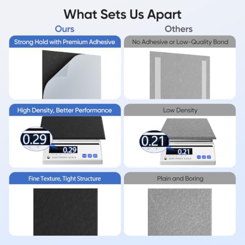 Square Acoustic Panels, 12 Pack Self-Adhesive Sound Panels - Image 4