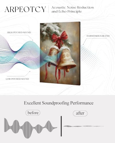 ARPEOTCY Christmas Art Wall Panels, Santa Claus Acoustic Art - Image 5