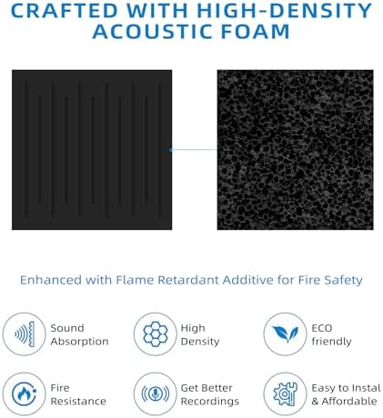 6 Pack Decorative Acoustic Wall Panels, 60 x 40 in Coverage - Image 4
