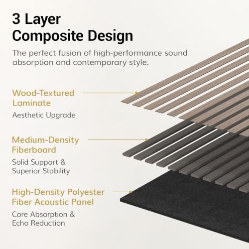 TONOR 6-Pack Wood Slat Panel, Acoustic Panels - Image 3
