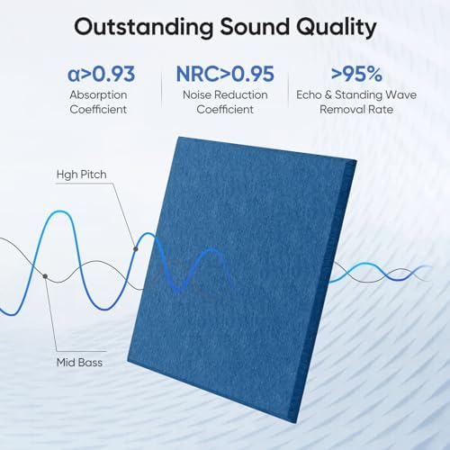 Square Acoustic Panels, 12 Pack Self-Adhesive Sound Panels - Image 2