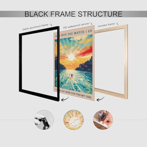 Sunrise Sunset landscape Posters Abstract Ocean Painting Wall Art 12X16 inch - Image 3