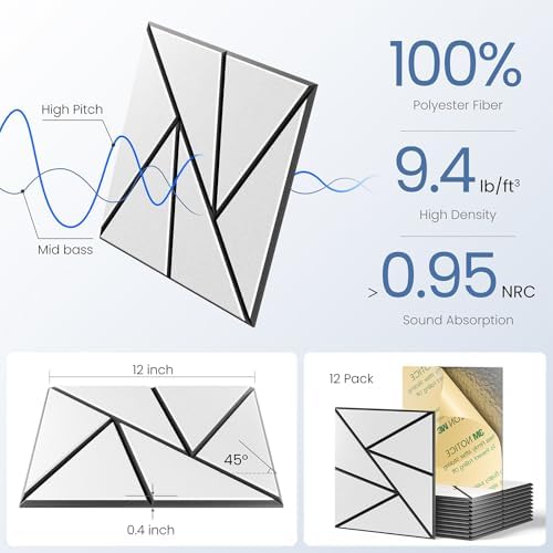 12 Pack Self-Adhesive Acoustic Panels, Sound Proof Foam Panels - Image 5